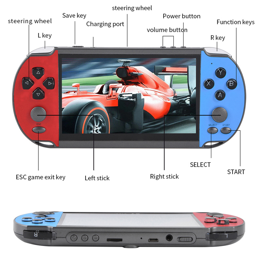 Portable Handheld Videogame TV - Retro Gaming Kiosk 评论和价格